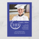Recherche de cuisinier invitations Chef