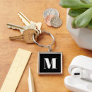 Recherche de blanc carrés porteclés Monogramme