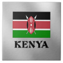 Recherche de drapeau du kenya Drapeaux du monde