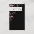 Recherche de affaires de pêche cartes visite Customer