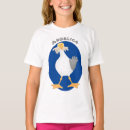 Recherche de de crâne fille vêtements Oiseau