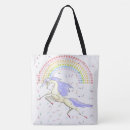 Recherche de chaussure de toile mignonne sacs Toute personne