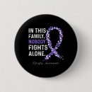 Recherche de epilepsie badges Conscience