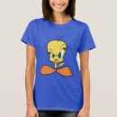 Recherche de tweety Porky pig