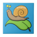 Recherche de escargot carreaux Animal
