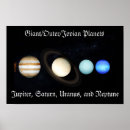Recherche de planète posters Exploration spatiale