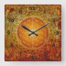 Recherche de géométrie sacrée horloges Amour