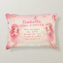 Recherche de fées coussins Rose