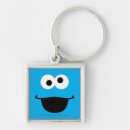 Recherche de visage monstre porteclés Cookie monster sesame street