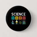 Recherche de professeur de physique badges Éducateur