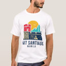 Recherche de santiago vêtements Tourisme