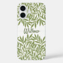 Recherche de preraphaelite iphone coques Victorien