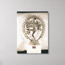 Recherche de indoue art Indien