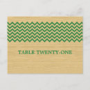 Recherche de chevrons cartes postales Moderne