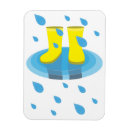 Recherche de bottes magnets Mode