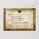 Recherche de à ailes invitations Punk