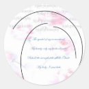 Recherche de philosophie autocollants Religion