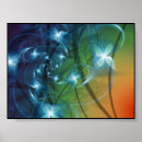 Recherche de fractales art Numérique