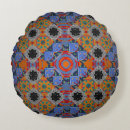 Recherche de artdeco coussins Abstrait