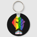 Recherche de progrès porteclés Gay
