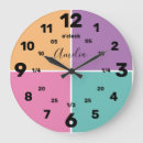 Recherche de school horloges Children