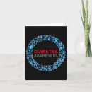 Recherche de diabétiques vœux cartes Traitement du diabète