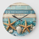 Recherche de nautilus horloges Nom de famille