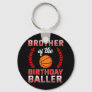 Recherche de oops porteclés Croisement