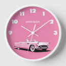 Recherche de classic car horloges Voitures