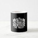 Recherche de sommet tasses Escalade