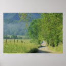 Recherche de nord posters Route