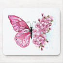 Recherche de sakura rose tapis souris Cerise