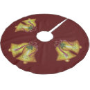 Recherche de cloche jupon de sapin Vacances