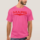 Recherche de mars rover tshirts Planète