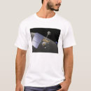 Recherche de navette vêtements Système solaire