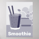 Recherche de kitchen posters Unique