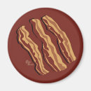Recherche de lards magnets Maison