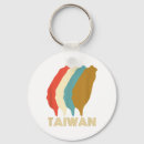 Recherche de avion vintage porteclés Ciel