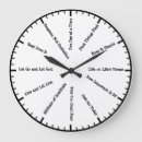 Recherche de sobre horloges 12 étapes