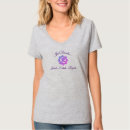 Recherche de shanti Yoga