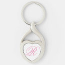 Recherche de image porteclés Porte clés photo personnalisés