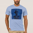 Recherche de citation shakespeare vêtements Auteurs