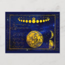 Recherche de phases cartes postales Planètes