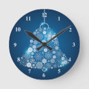 Recherche de cloches horloges Vacances