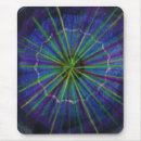 Recherche de expérience tapis souris Science