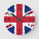 Recherche de drapeau de cric des syndicats horloges Anglais