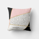 Recherche de motif noir rose coussins Tendance