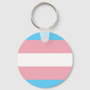 Recherche de drapeau bijoux Lgbt