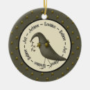 Recherche de corbeaux ornements Primitif
