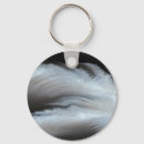Recherche de agate porteclés Unique